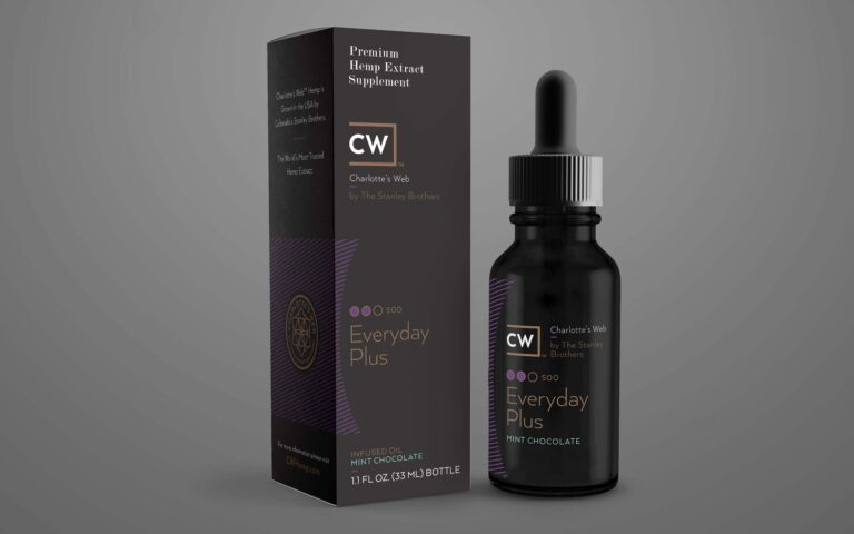 Custom CBD Oil Boxes