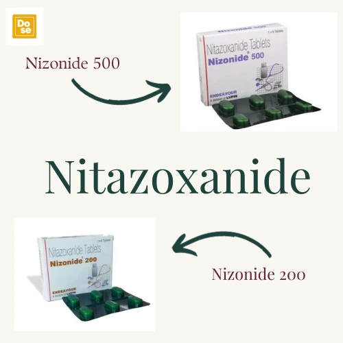 nitazoxanide 200 mg