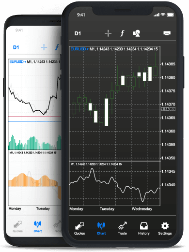 Trillium Trading