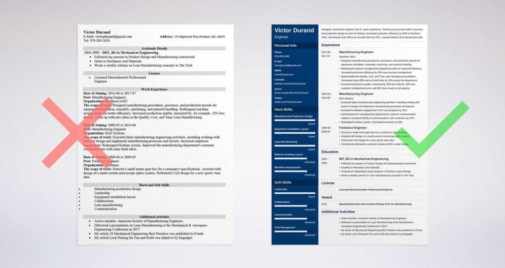 How Many Pages of CV is Good in Dubai?