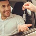Car Rental Market