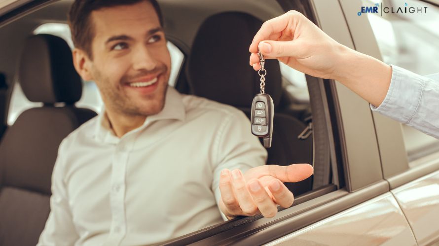 Car Rental Market