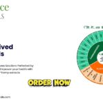 Hemp-derived compounds