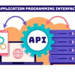 Betfair API Integration