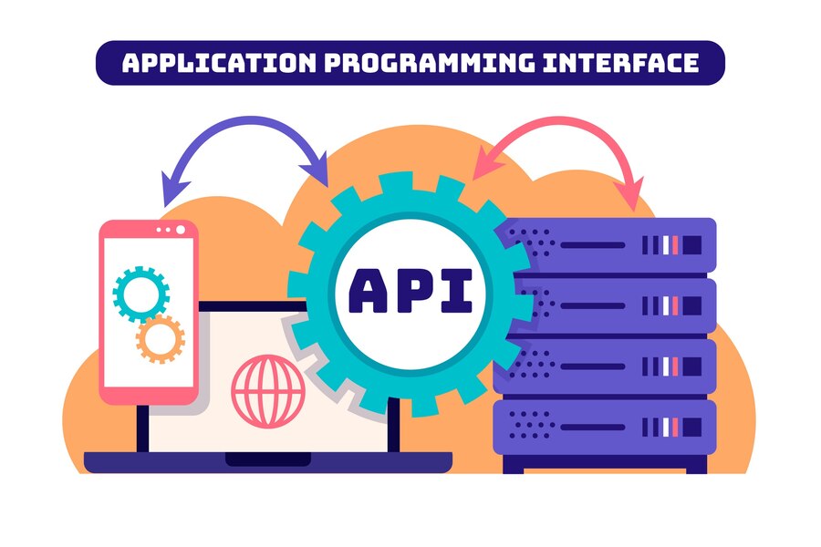 Betfair API Integration