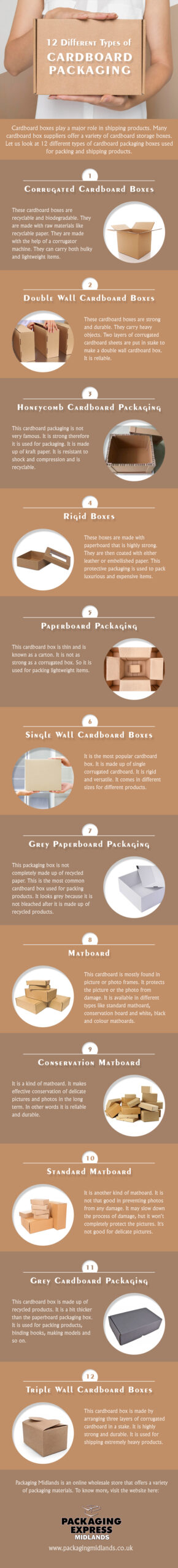 12 Different Types of Cardboard Packaging