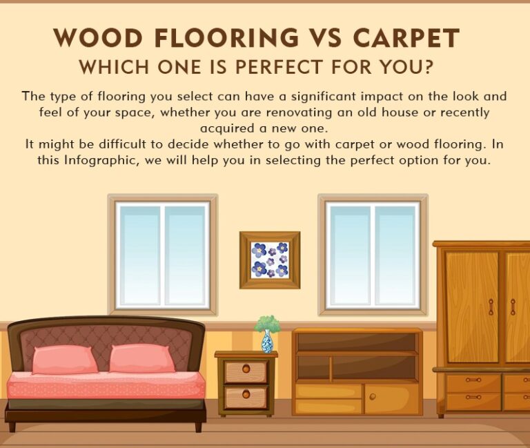 Wood Flooring Vs Carpet cover