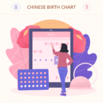 Chinese gender predictor