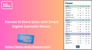 Digital Cannabis Menus