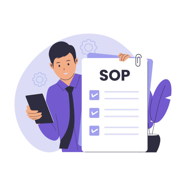 SOP development process