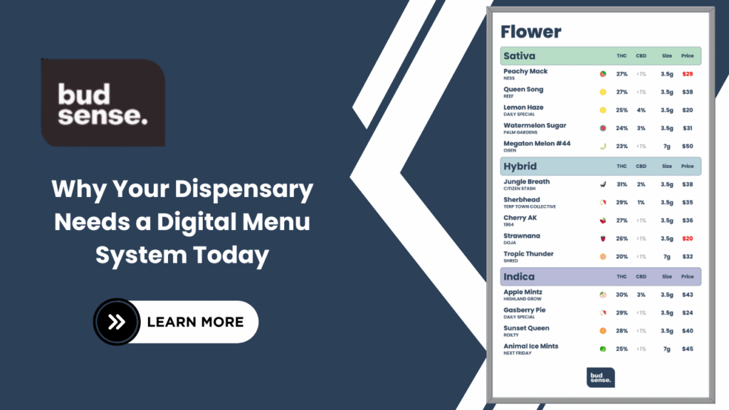 digital dispensary menu