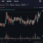 crypto trading platform