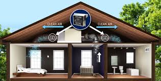 energy-efficient-HVAC-upgrade