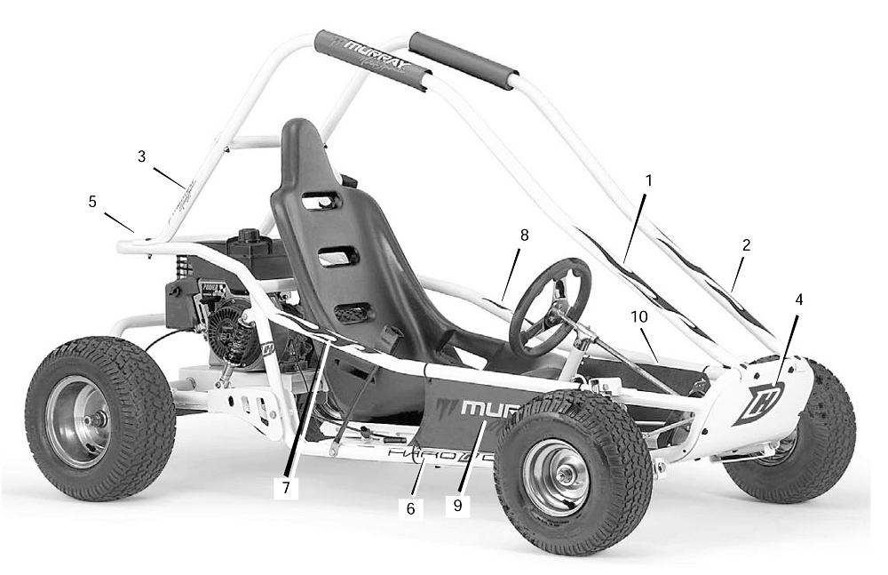 Kart Racing Parts