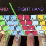 keyboard layouts