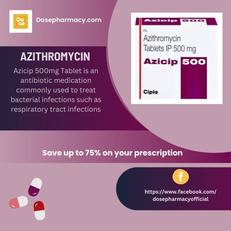 Is Azicip Right for You? What to Know Before Taking It