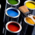 Coating Additives Market