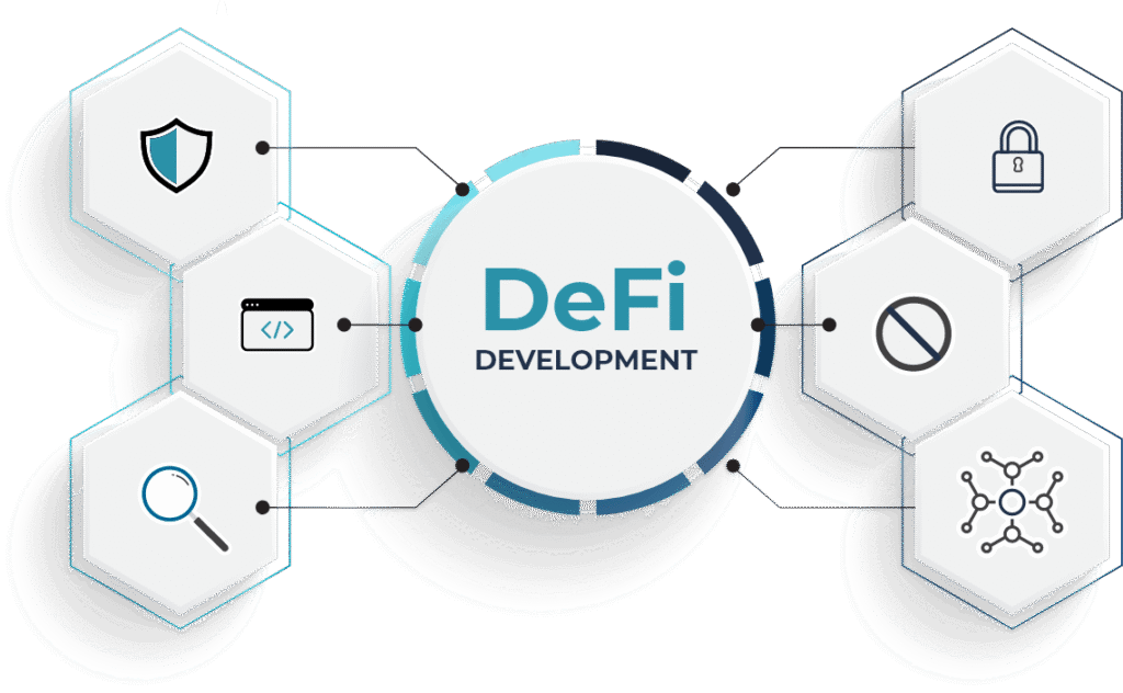 DeFi Staking Development