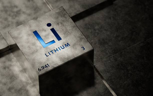 Lithium Compound Market