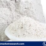 Zeolite Market