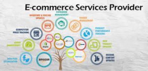 eCommerce service provider