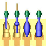 blow molding vs. injection molding