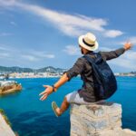 write for us travel