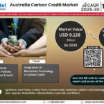 Australia Carbon Credit Market