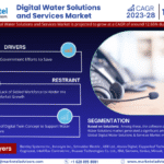 Digital_Water_Solutions_and_Services_Market