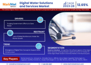 Digital_Water_Solutions_and_Services_Market
