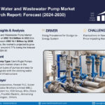 Global Water and Wastewater Pumps Market