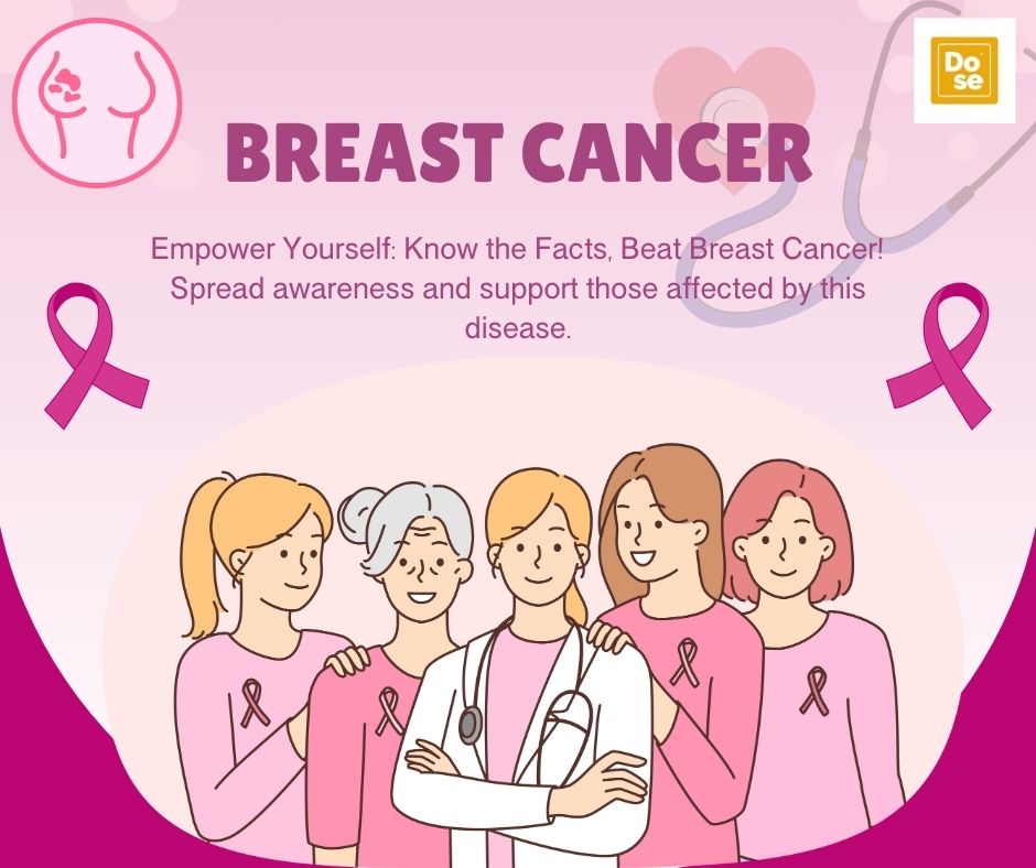 Best Breast Cancer Defense Starts with Raloxifene