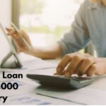 Loan for 20,000 Salary