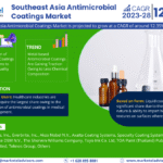 Southeast Asia Antimicrobial Coatings Market 1