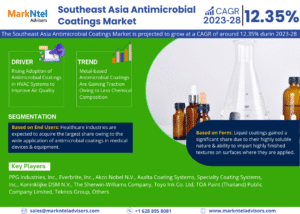 Southeast Asia Antimicrobial Coatings Market 1