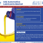 UAE-Automotive-Lubricants-Market