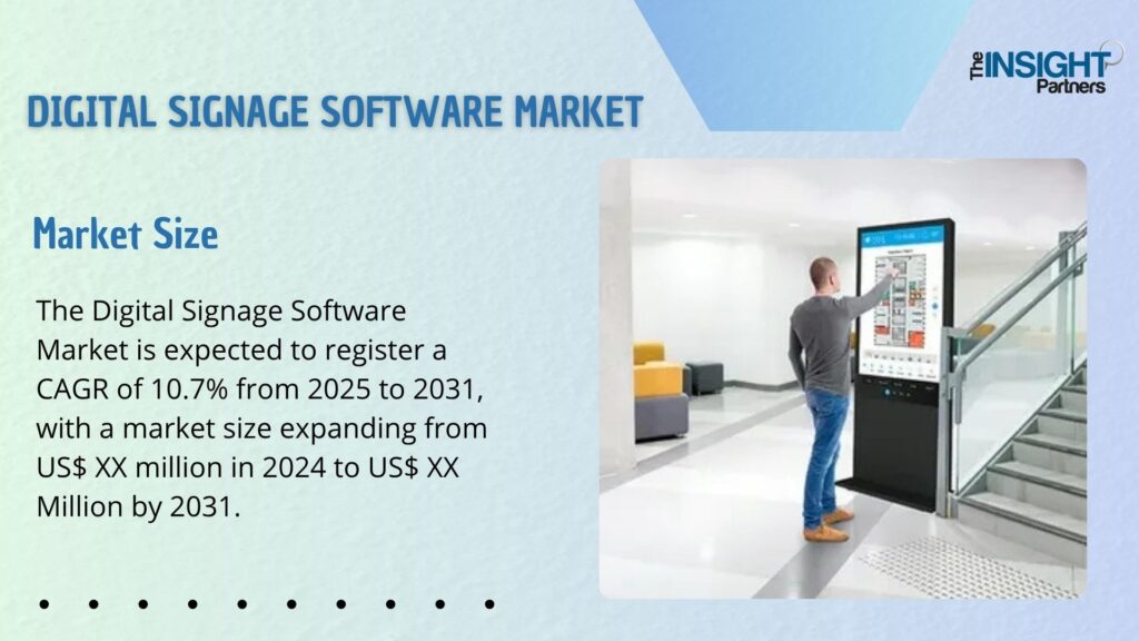 Digital Signage Software Market