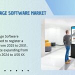 Digital Signage Software Market