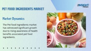 Pet Food Ingredients Market