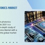 Silicon Photonics Market