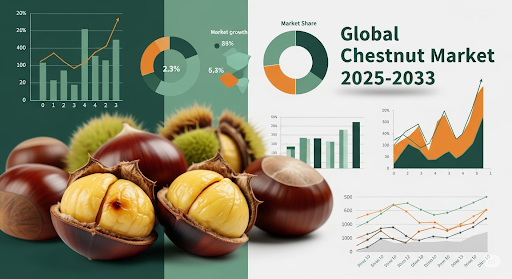 Chestnut Market