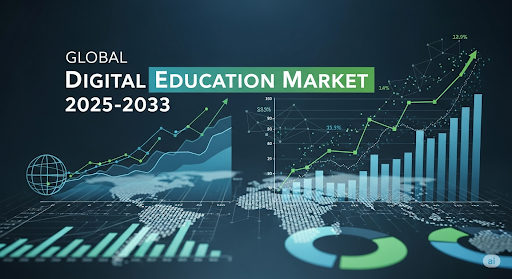 Digital Education Market