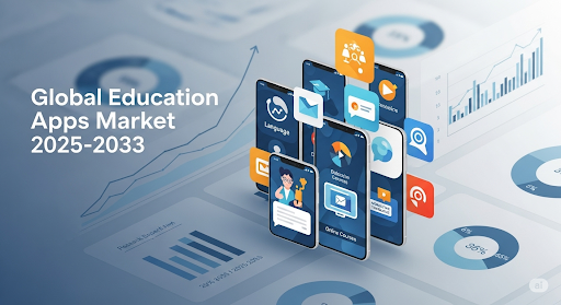 Education Apps Market