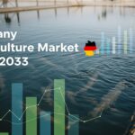 Germany Aquaculture Market
