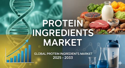 Protein Ingredients Market