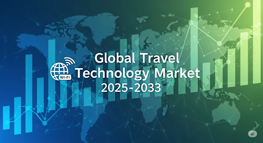 Travel Technology Market