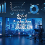 Virtual Production Market
