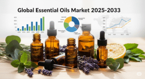 Essential Oils Market