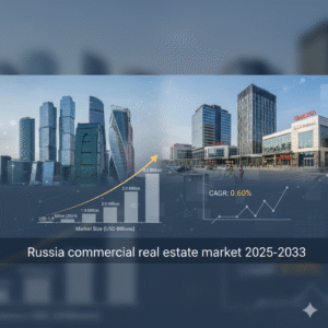 Russia Commercial Real Estate Market
