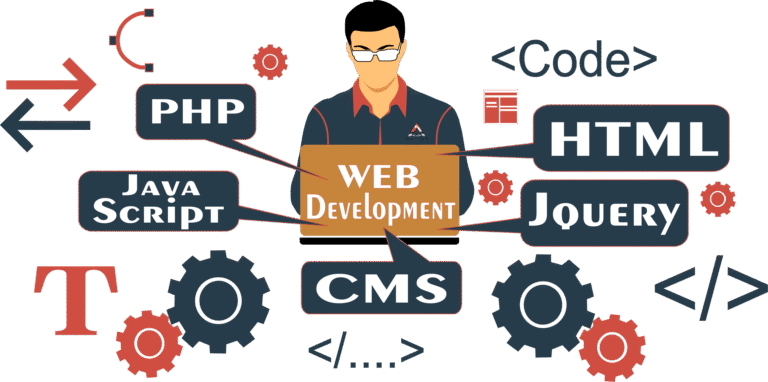website-development-services